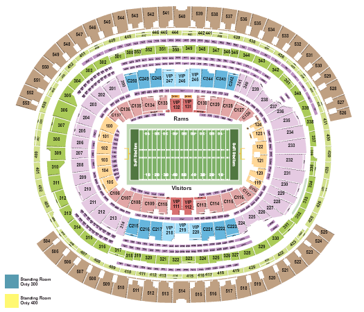 SoFi Stadium Los Angeles Seating Chart